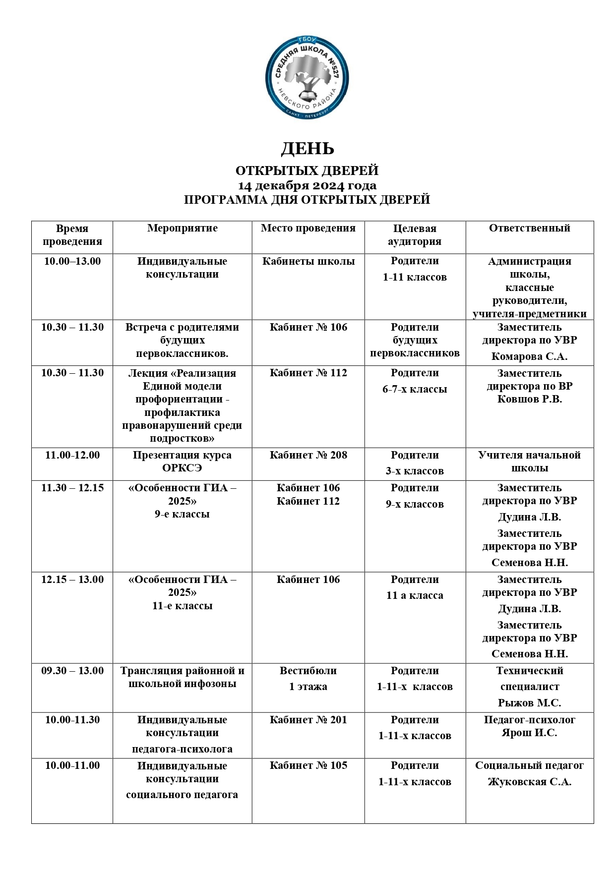 День открытых дверей. 14.12.2024г doc page 0001