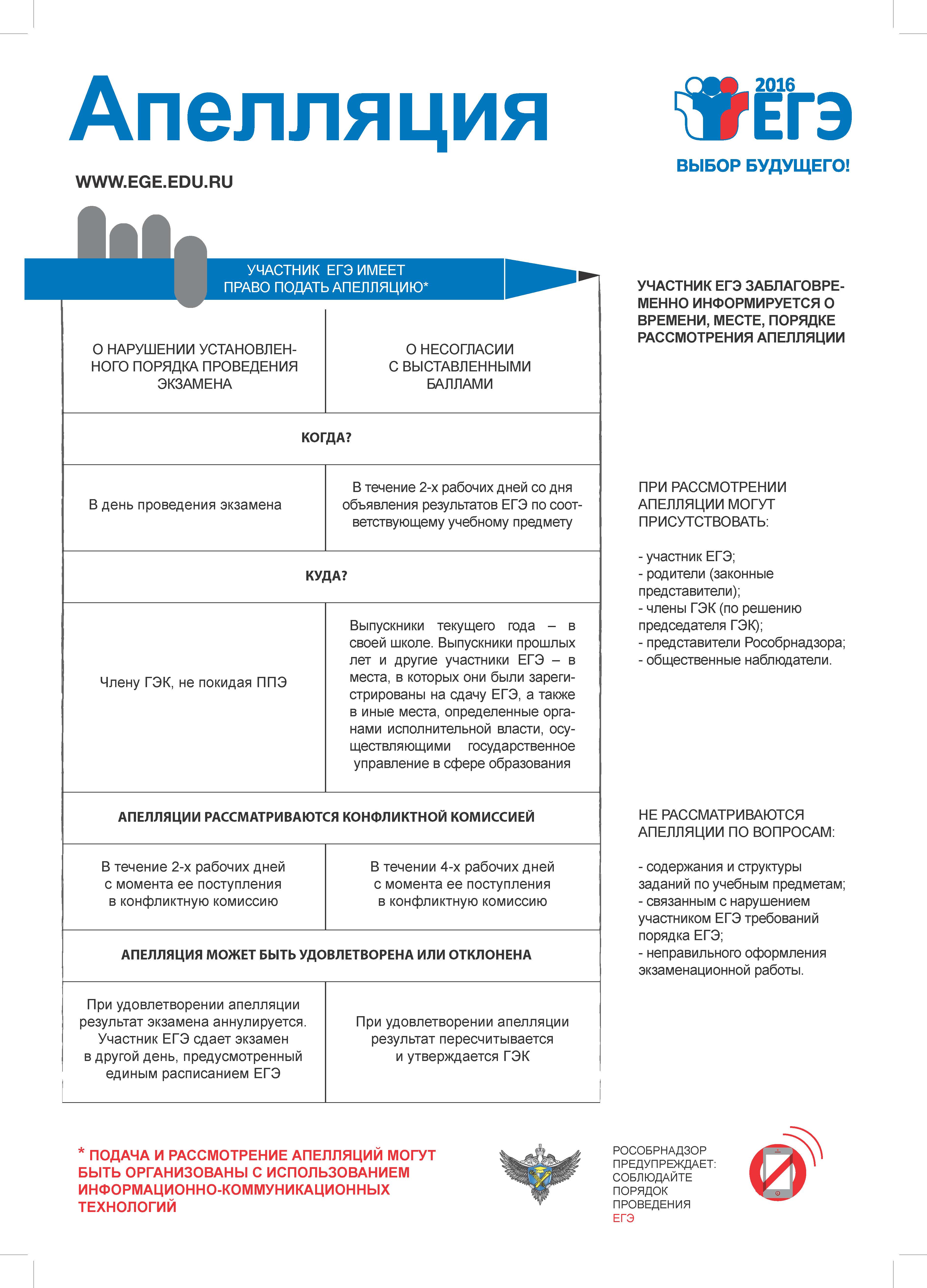 12 Apellyatsiya2016 1