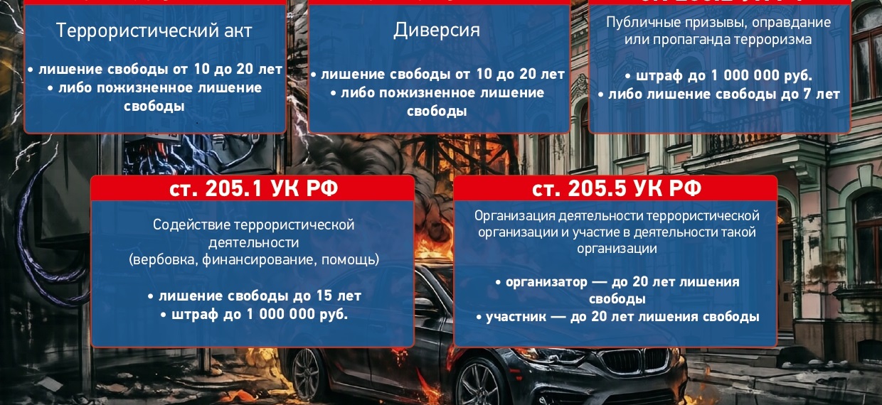 Плакат диверсии.pdf page 0001